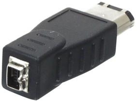 CMP-ADAP12
